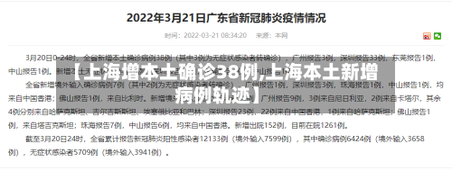 【上海增本土确诊38例,上海本土新增病例轨迹】-第2张图片