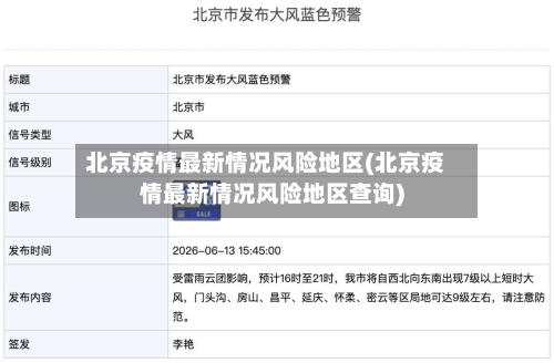 北京疫情最新情况风险地区(北京疫情最新情况风险地区查询)-第2张图片