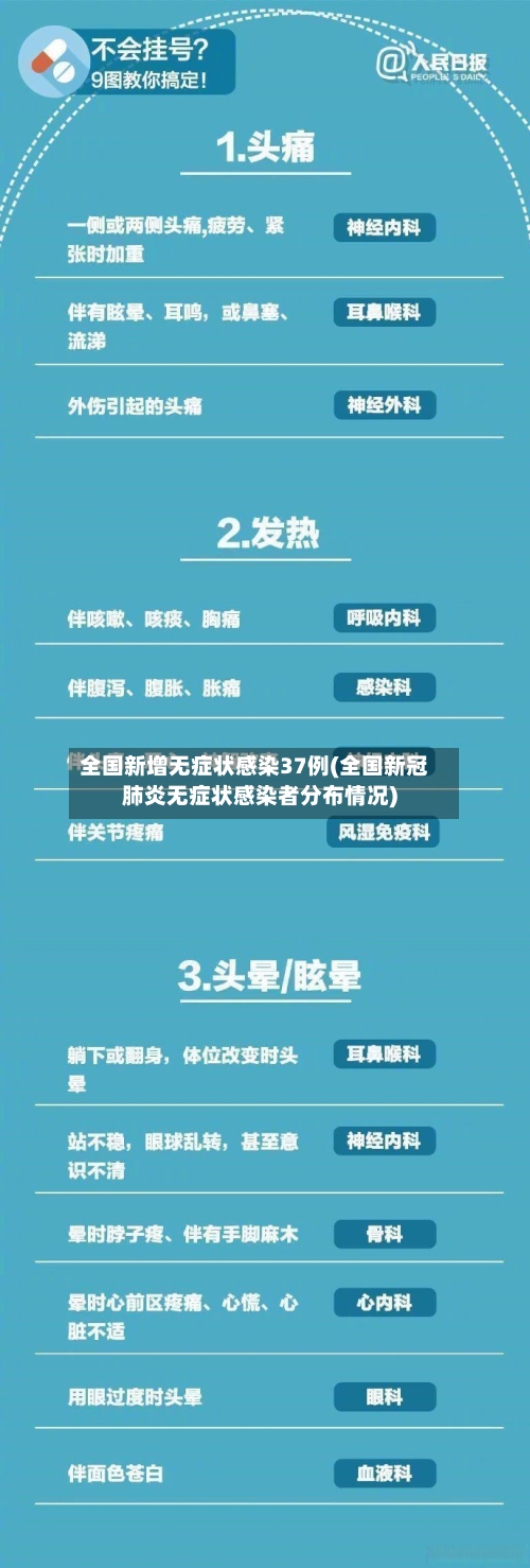 全国新增无症状感染37例(全国新冠肺炎无症状感染者分布情况)-第2张图片