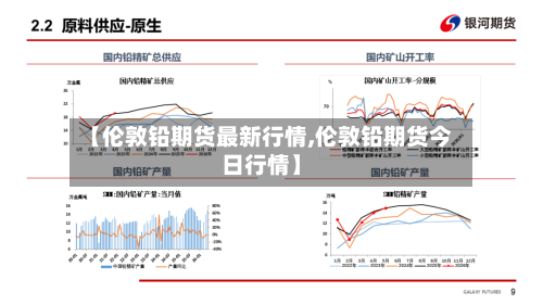 【伦敦铅期货最新行情,伦敦铅期货今日行情】-第3张图片