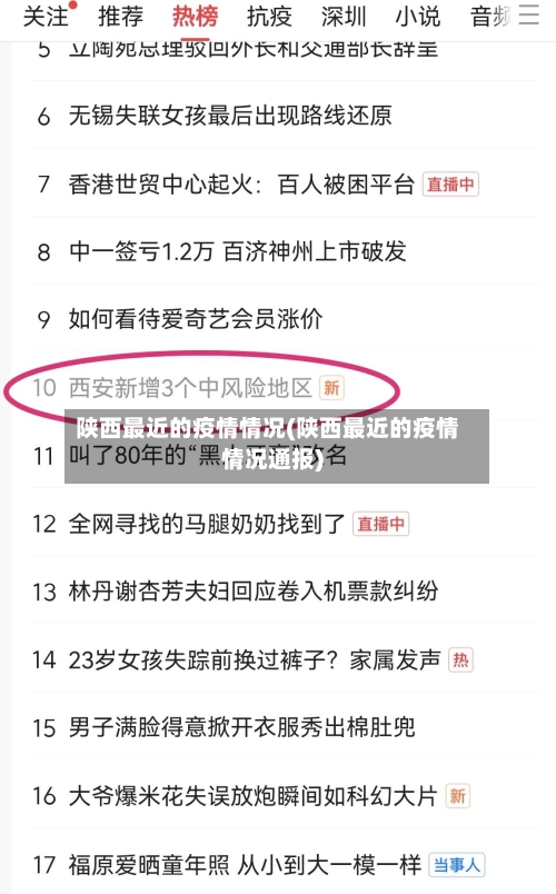 陕西最近的疫情情况(陕西最近的疫情情况通报)-第3张图片