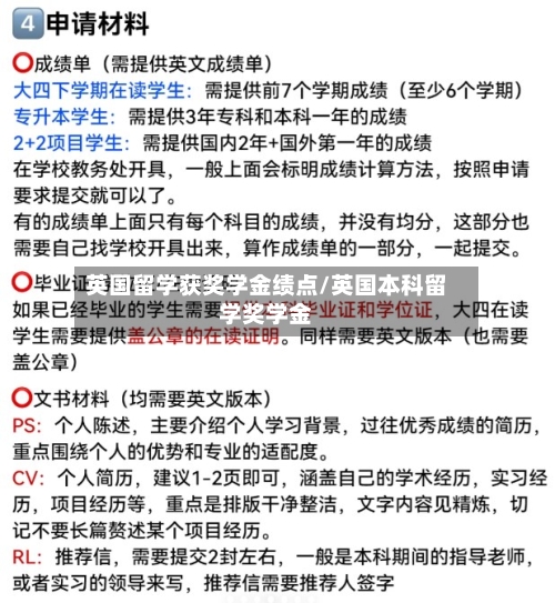 英国留学获奖学金绩点/英国本科留学奖学金