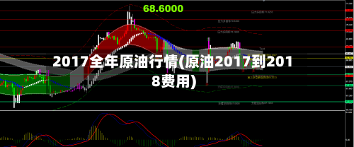 2017全年原油行情(原油2017到2018费用)-第2张图片
