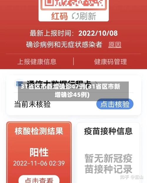 31省区市新增确诊47例(31省区市新增确诊45例)