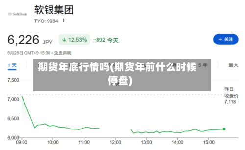 期货年底行情吗(期货年前什么时候停盘)-第3张图片