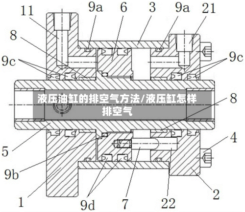 液压油缸的排空气方法/液压缸怎样排空气-第2张图片