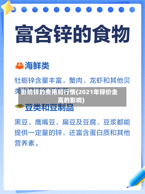 影响锌的费用和行情(2021年锌价走高的影响)-第3张图片