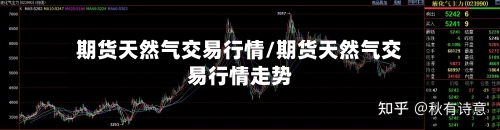 期货天然气交易行情/期货天然气交易行情走势