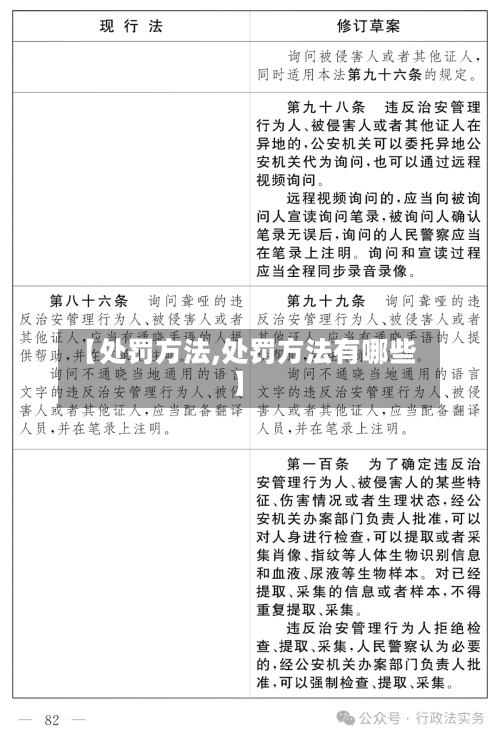 【处罚方法,处罚方法有哪些】-第2张图片