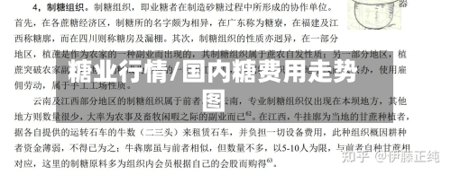 糖业行情/国内糖费用走势图-第2张图片