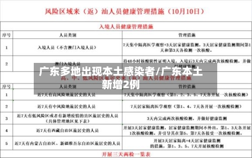 广东多地出现本土感染者/广东本土新增2例-第2张图片