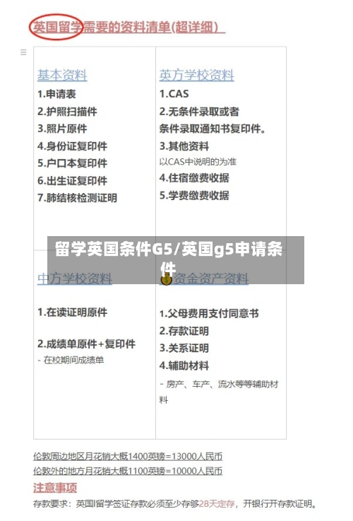 留学英国条件G5/英国g5申请条件-第2张图片