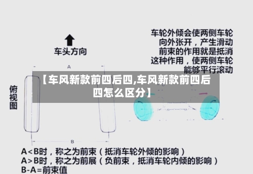 【车风新款前四后四,车风新款前四后四怎么区分】-第2张图片