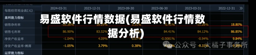 易盛软件行情数据(易盛软件行情数据分析)-第2张图片