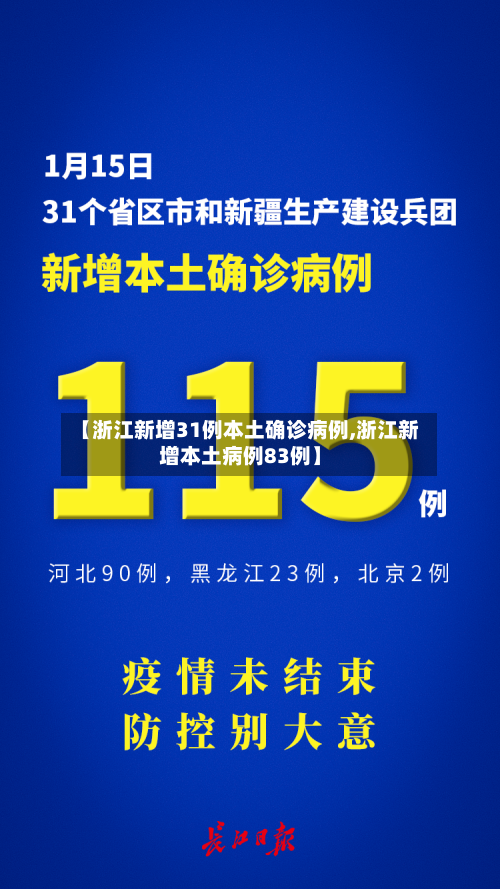 【浙江新增31例本土确诊病例,浙江新增本土病例83例】-第2张图片
