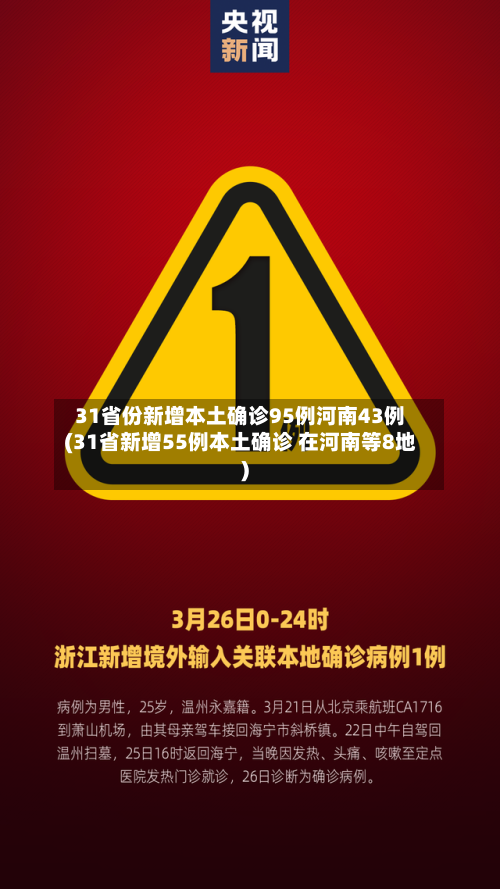 31省份新增本土确诊95例河南43例(31省新增55例本土确诊 在河南等8地)