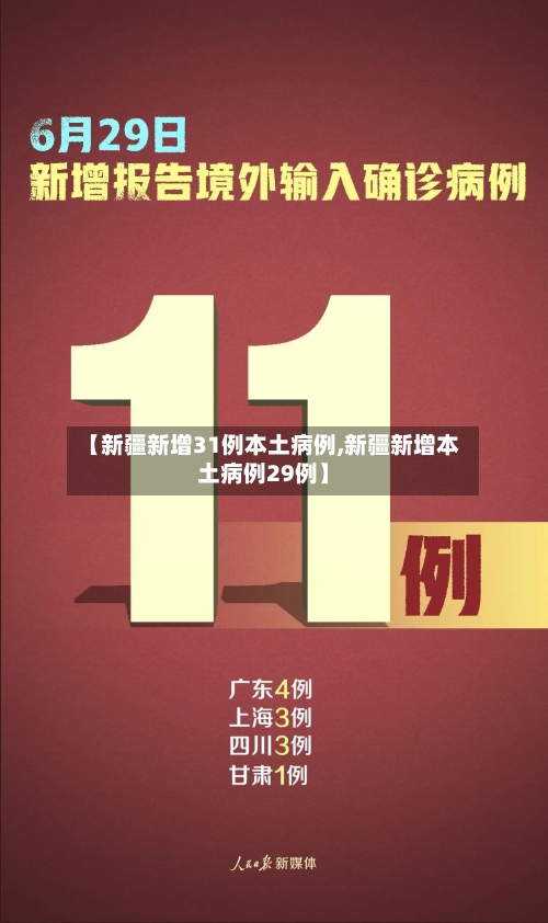 【新疆新增31例本土病例,新疆新增本土病例29例】