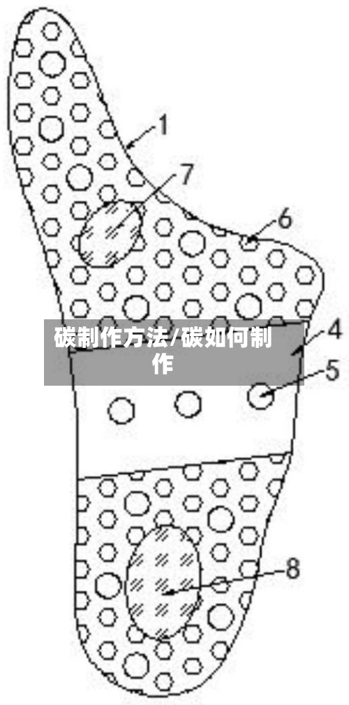 碳制作方法/碳如何制作