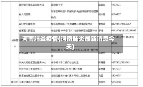 河南肺炎疫情(河南肺炎最新消息今天)