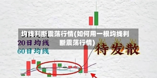 均线判断震荡行情(如何用一根均线判断震荡行情)-第2张图片