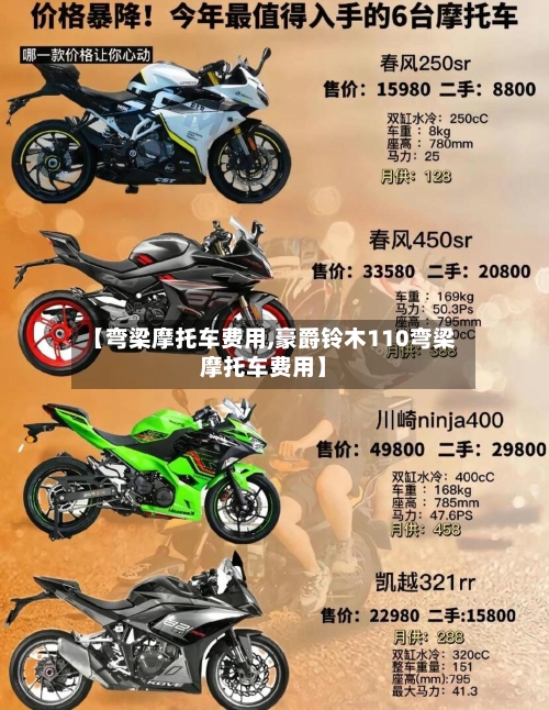 【弯梁摩托车费用,豪爵铃木110弯梁摩托车费用】-第2张图片