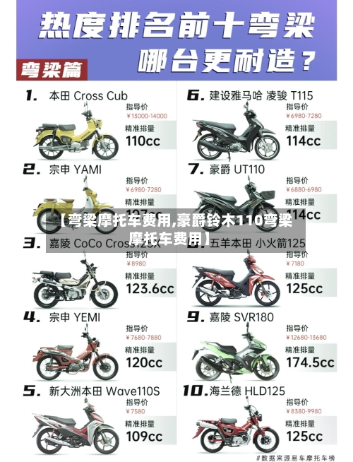 【弯梁摩托车费用,豪爵铃木110弯梁摩托车费用】