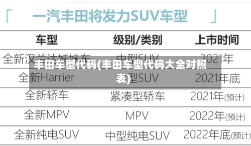 丰田车型代码(丰田车型代码大全对照表)-第2张图片