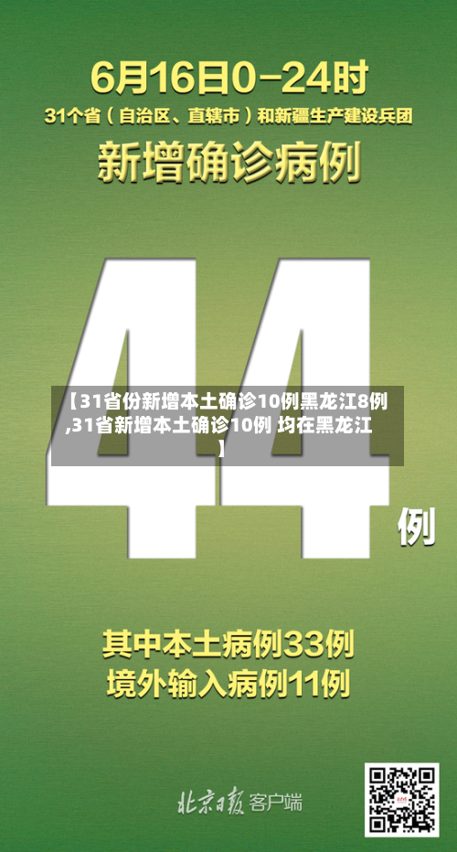 【31省份新增本土确诊10例黑龙江8例,31省新增本土确诊10例 均在黑龙江】
