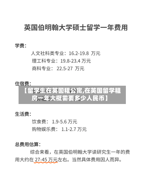 【留学生在英国租公寓,在英国留学租房一年大概需要多少人民币】-第2张图片