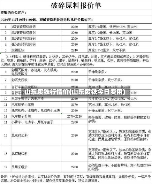 山东废铁行情价(山东废铁今日费用)-第3张图片