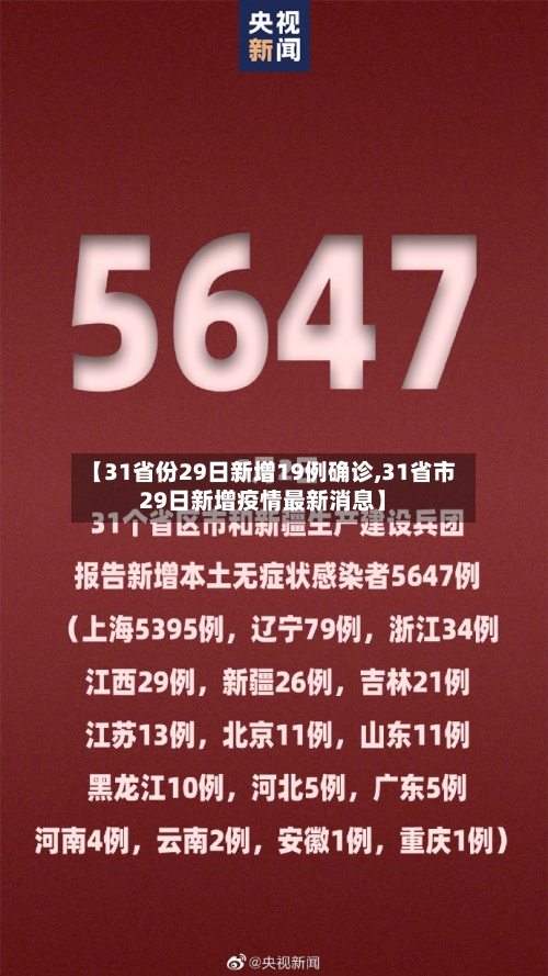 【31省份29日新增19例确诊,31省市29日新增疫情最新消息】-第2张图片