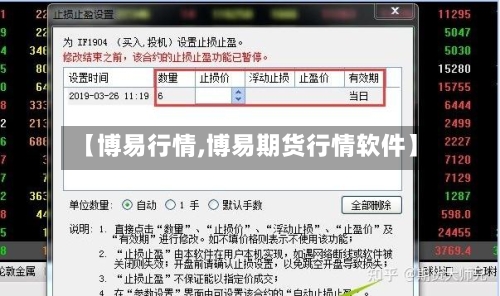 【博易行情,博易期货行情软件】
