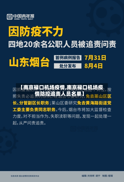 【南京禄口机场疫情,南京禄口机场疫情防控追责人员名单】