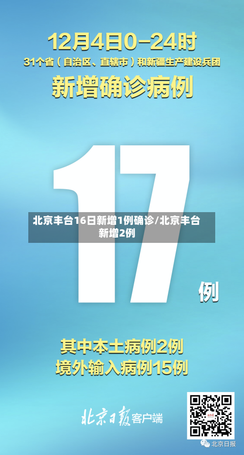 北京丰台16日新增1例确诊/北京丰台新增2例