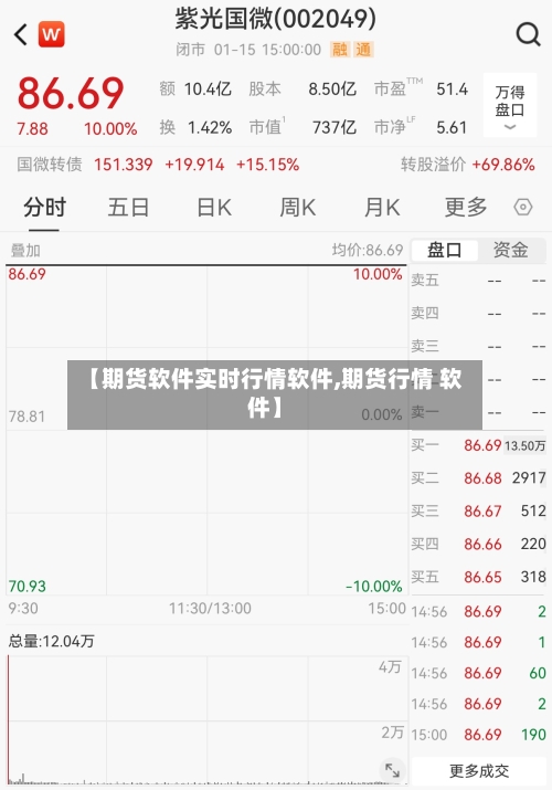 【期货软件实时行情软件,期货行情 软件】
