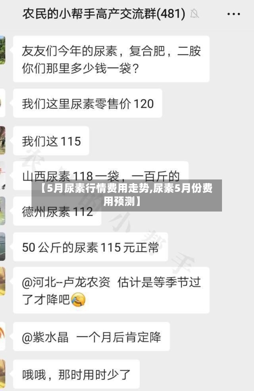 【5月尿素行情费用走势,尿素5月份费用预测】
