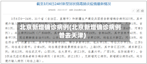 北京新增确诊病例(北京新增确诊病例曾去天津)-第2张图片