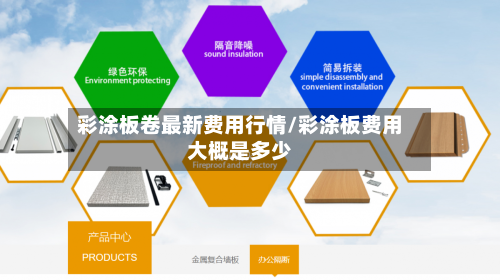 彩涂板卷最新费用行情/彩涂板费用大概是多少
