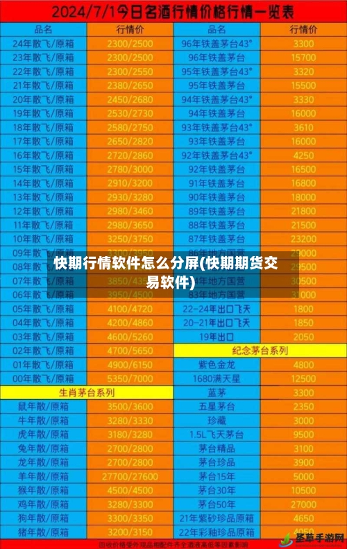 快期行情软件怎么分屏(快期期货交易软件)-第3张图片