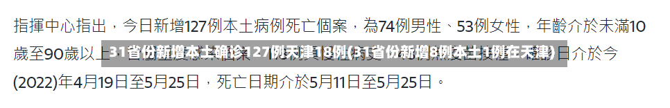 31省份新增本土确诊127例天津18例(31省份新增8例本土1例在天津)