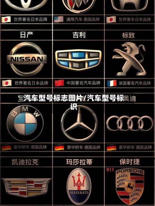 汽车型号标志图片/汽车型号标识