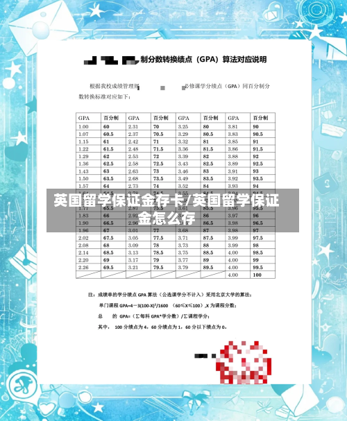 英国留学保证金存卡/英国留学保证金怎么存
