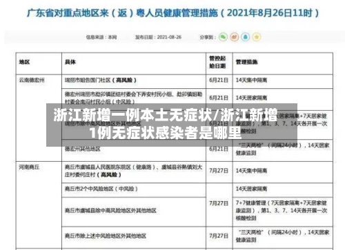 浙江新增一例本土无症状/浙江新增1例无症状感染者是哪里