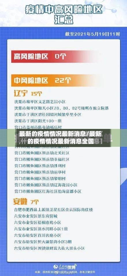 最新的疫情情况最新消息/最新的疫情情况最新消息全国