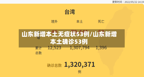 山东新增本土无症状53例/山东新增本土确诊53例-第2张图片