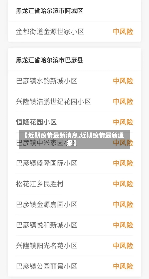 【近期疫情最新消息,近期疫情最新通报】-第3张图片