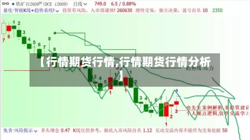 【行情期货行情,行情期货行情分析】