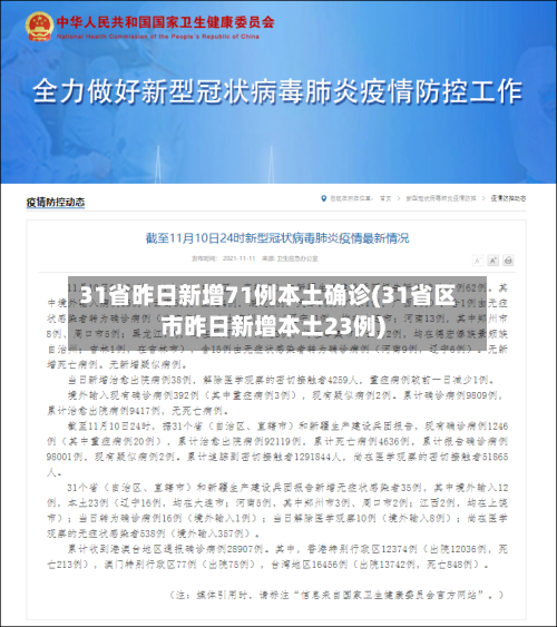 31省昨日新增71例本土确诊(31省区市昨日新增本土23例)