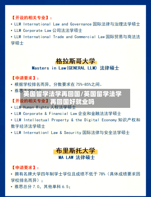 英国留学法学再回国/英国留学法学再回国好就业吗