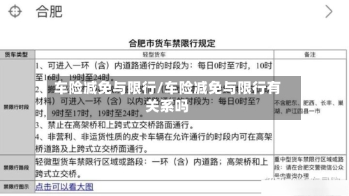 车险减免与限行/车险减免与限行有关系吗